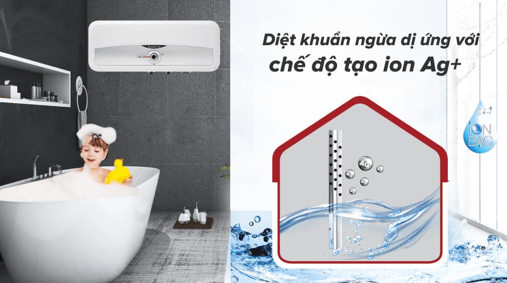 Máy nước nóng gián tiếp Ariston 20 lít 2500W SL2 20 RS 2.5 FE - Hệ thống ion bạc